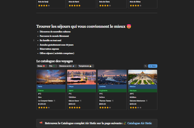 Site de Voyage